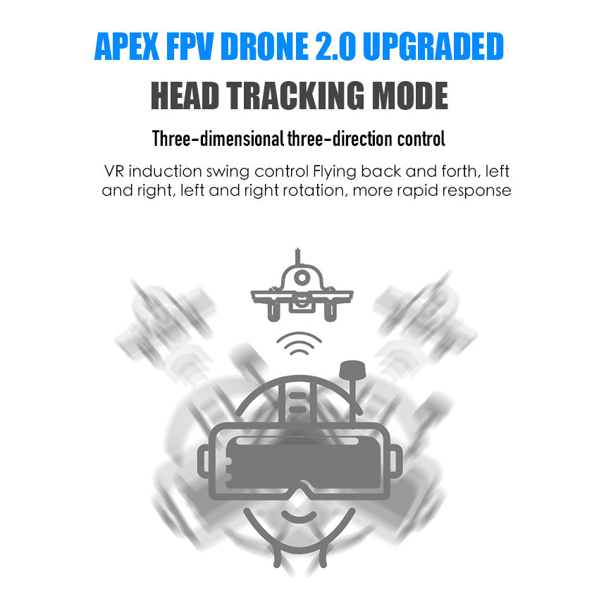 APEX FPV Drone 4.0 Upgraded Head Tracking Mode Mini FPV Racing Drone Set 5.8G Real-Time Image Transmission Super-Wide with Camera FPV Goggles