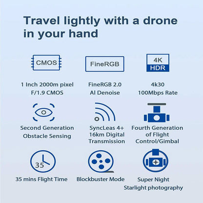 Hubsan MINI 1 4K Drone 3-Axis Gimbal Visual Obstacle Avoidance 16KM image transmission Professional aerial photography Quadcopter